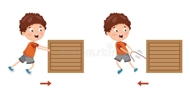 Push And Pull Forces Clipart People