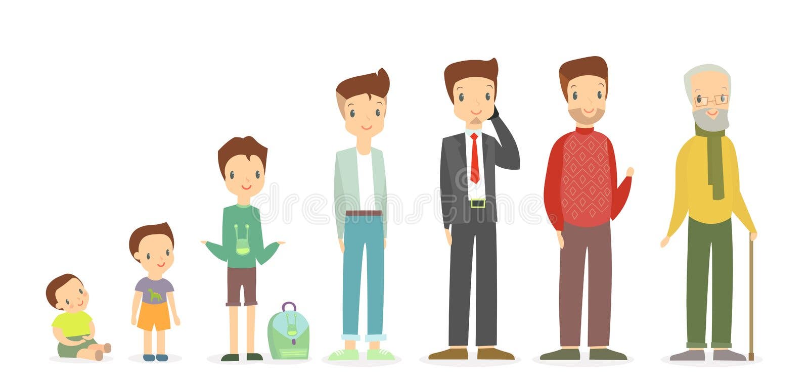 Male Different Age. Newborn Baby, Teenage Boy and Student Ages, Adult ...