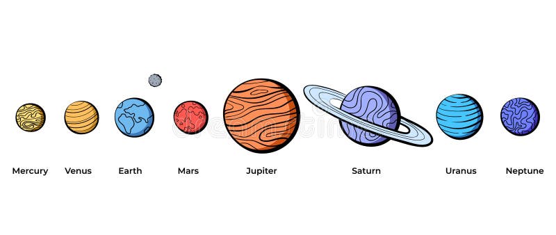 diagram of planet neptune