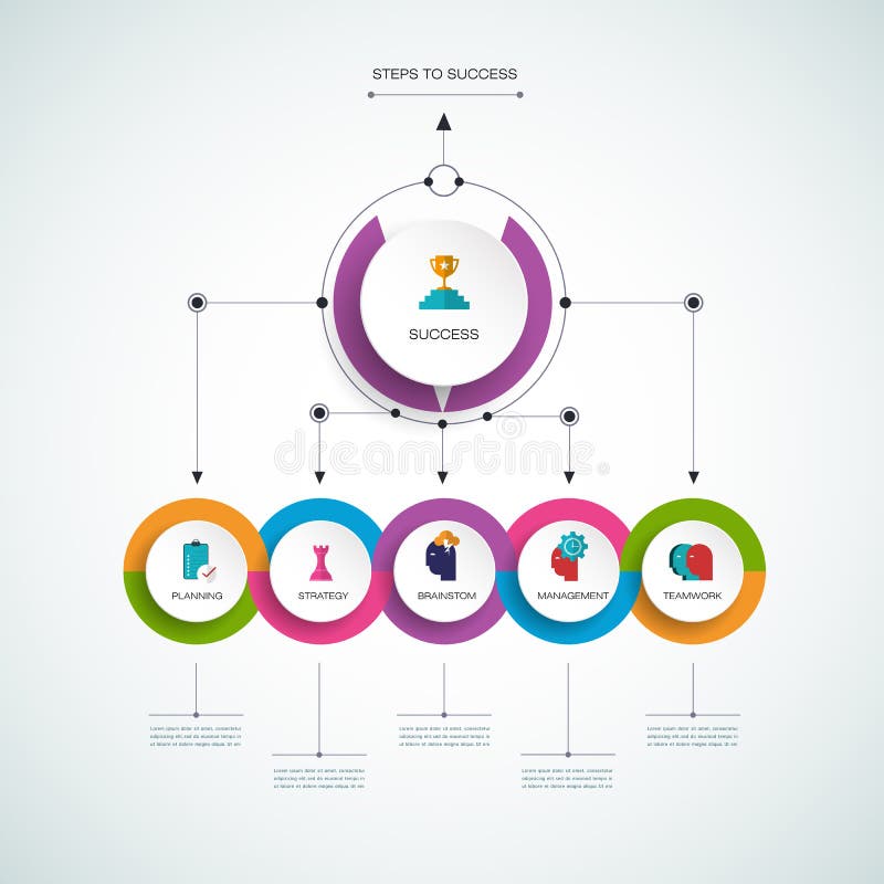 Vector infographic malplaatje, Bedrijfsconcept, stappen aan succes