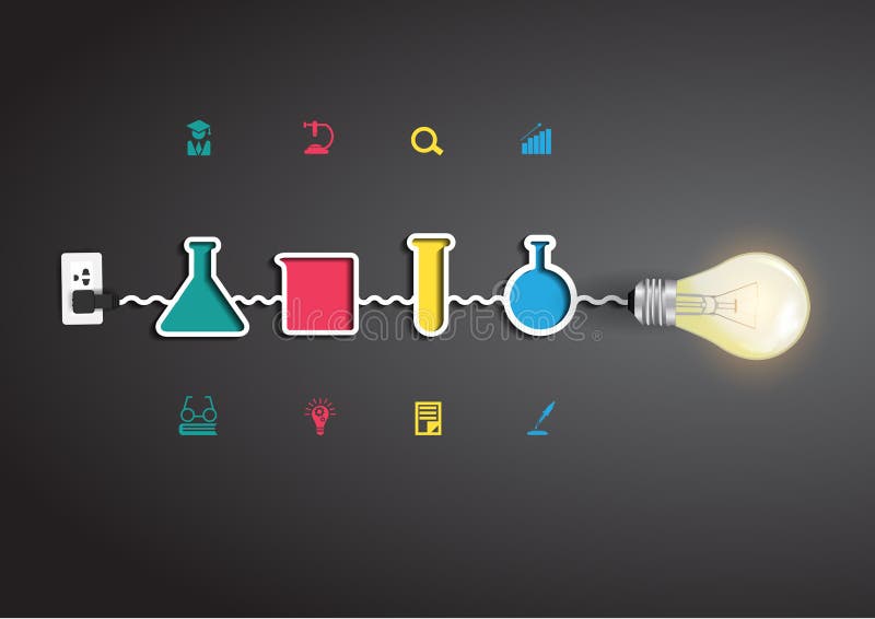 Vector kreative Glühlampeidee mit Chemie und vektor abbildung Vector kreative Glühlampeidee mit Chemie und vektor abbildung