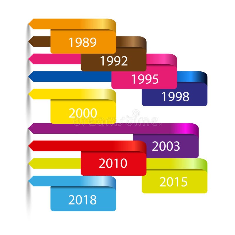Vector la línea de tiempos modernos fondo gráfico de la información con los indicadores stock de ilustración Vector la línea de tiempos modernos fondo gráfico de la información con los indicadores stock de ilustración