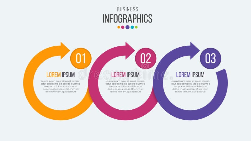 Vector la plantilla infographic de la cronología de 3 pasos con la flecha circular stock de ilustración Vector la plantilla infographic de la cronología de 3 pasos con la flecha circular stock de ilustración