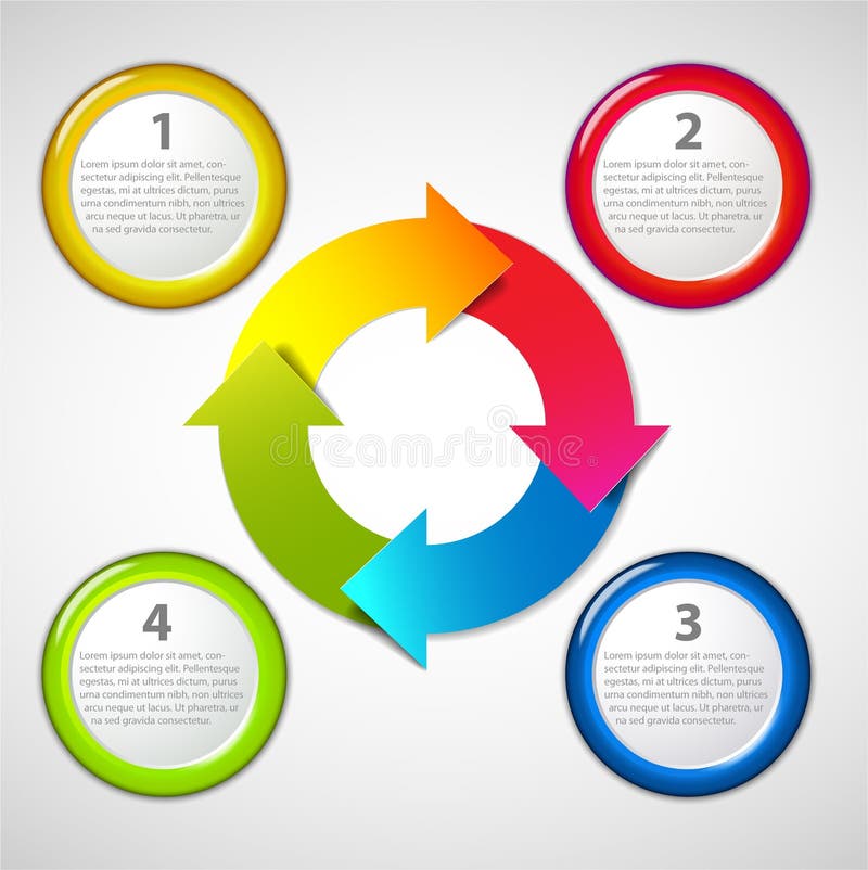Vector life cycle diagram with description vector illustration Vector life cycle diagram with description vector illustration