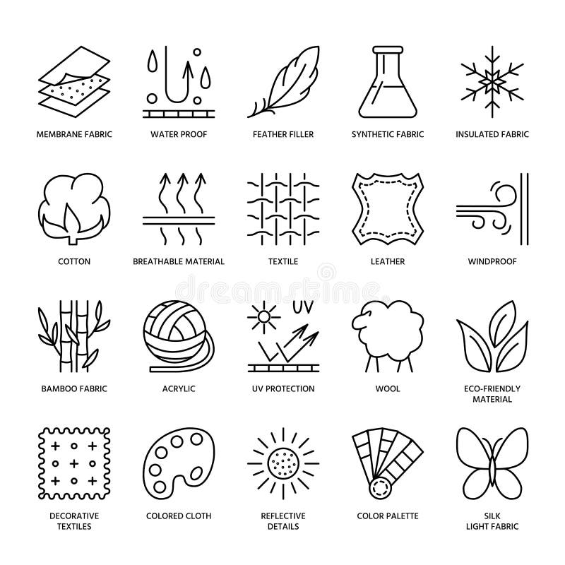 Vector a linha ícones de característica da tela, símbolos da propriedade dos vestuários Elementos - algodão, lã, proteção imperme