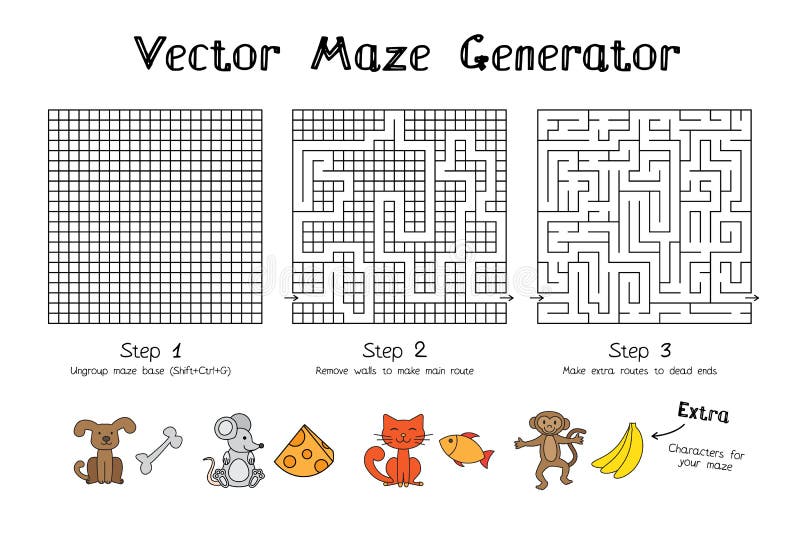 Generator maze Maze Meme