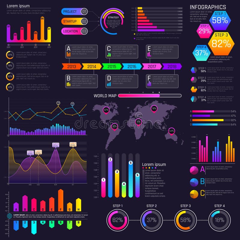 Vector modern website dashboard infocharts with graphs and infographics elements stock illustration Vector modern website dashboard infocharts with graphs and infographics elements stock illustration