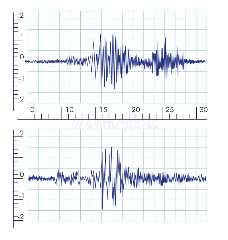 Seismic Earthquake waves image logo royalty free illustration