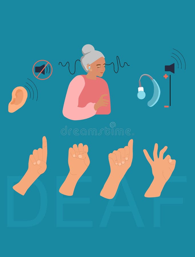 Hearing disability concept.Ear care.Equal rights.World Hearing day.IDSL. Sound off/on. Old deaf person. DEafness. Hearing disability concept.Ear care.Equal rights.World Hearing day.IDSL. Sound off/on. Old deaf person. DEafness.