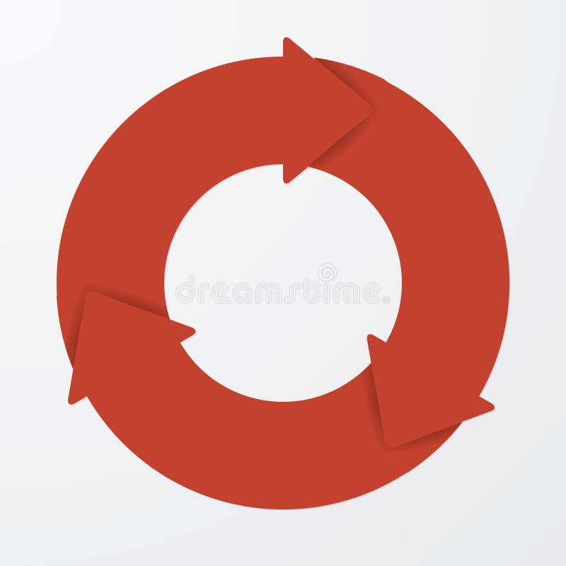 Vector red life cycle arrow diagram. 3 Steps.