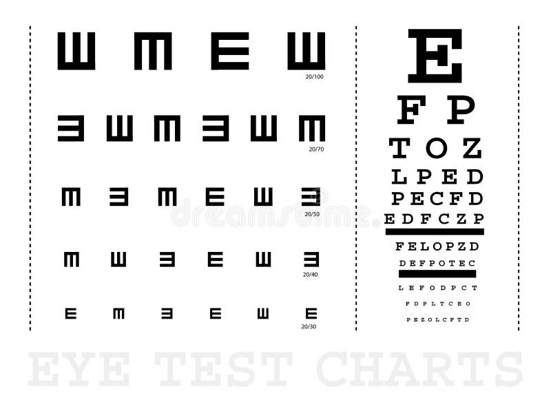 Eye Test Chart For Toddlers