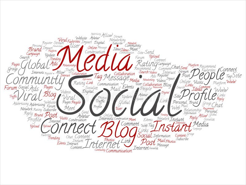 Vector sociale media voorzien van een netwerk of communicatie marketing technologie vector illustratie Vector sociale media voorzien van een netwerk of communicatie marketing technologie vector illustratie