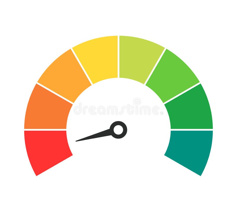 Fear Greed Index Stock Illustrations 58 Fear Greed Index Stock