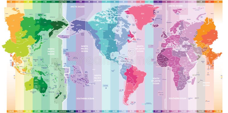 all time zones all time zones