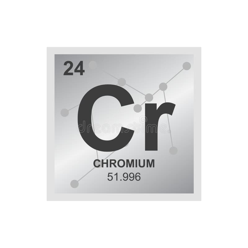 chromium symbol chromium symbol