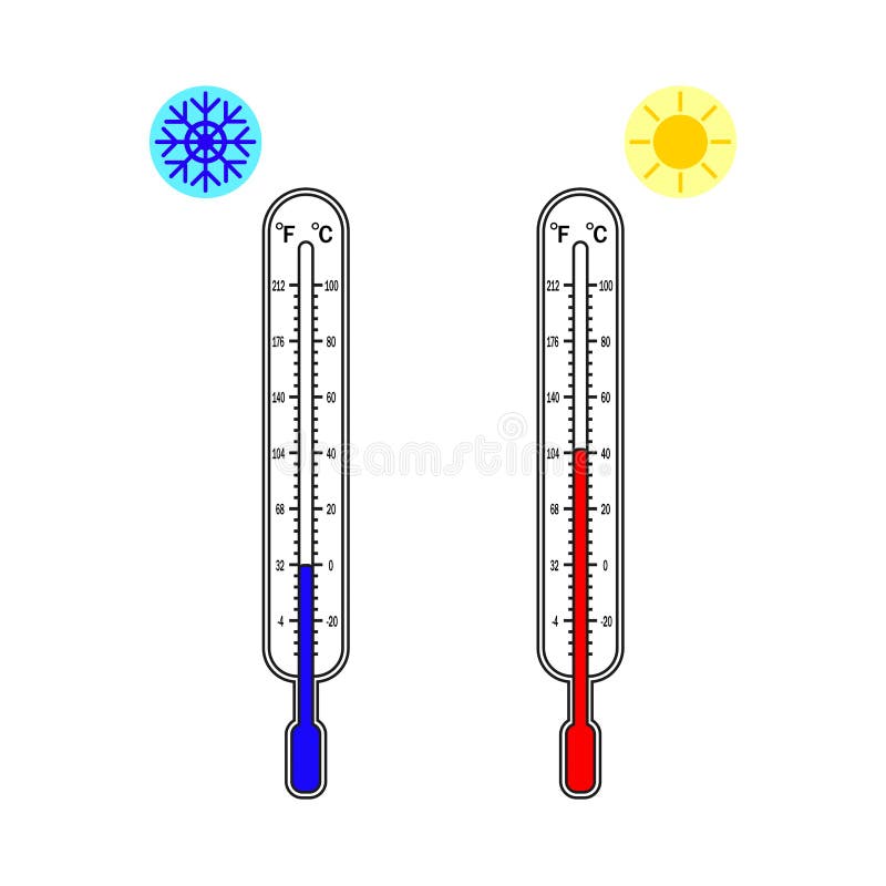 Thermometers With Weather Icons Stock Illustration - Download Image Now -  Barometer, Celsius, Cold Temperature - iStock