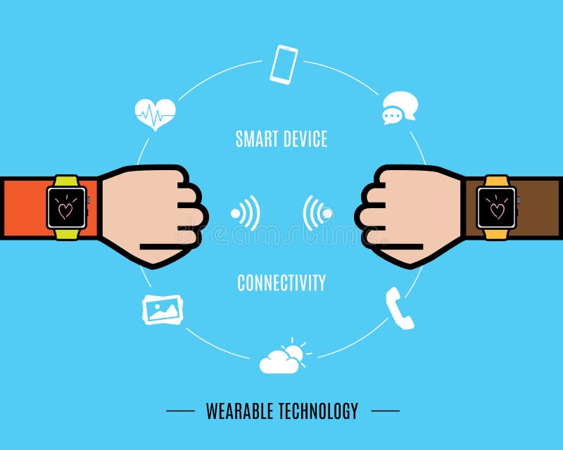 Vector : Two Hand with smart watch and smart watch function icon royalty free illustration Vector : Two Hand with smart watch and smart watch function icon royalty free illustration