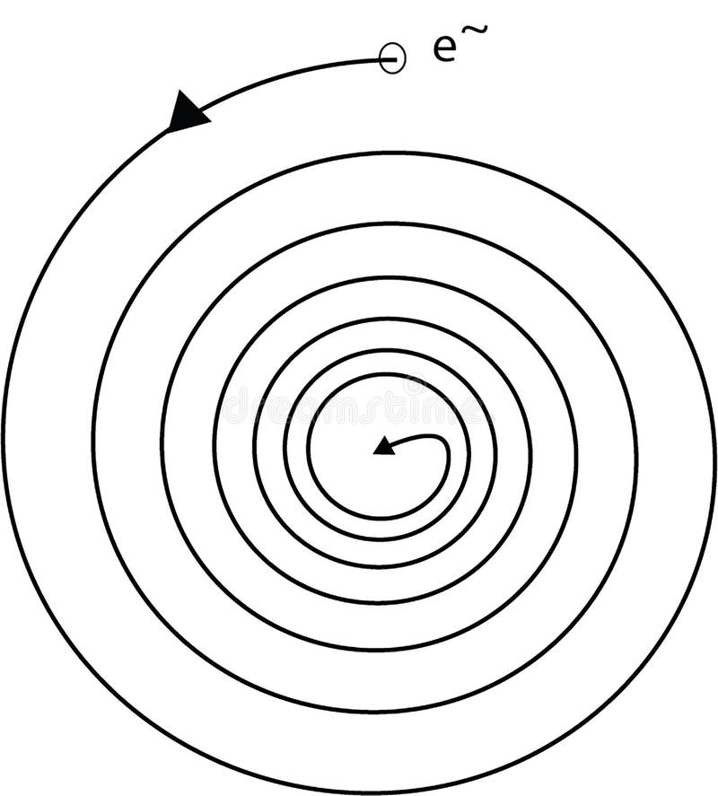 Rutherford Model Stock Illustrations 47 Rutherford Model Stock
