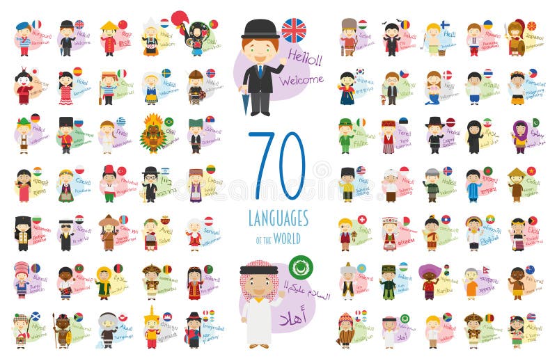 Vectorillustratie van beeldverhaalkarakters hello en onthaal die in 70 verschillende talen zeggen Vectorillustratie van beeldverhaalkarakters hello en onthaal die in 70 verschillende talen zeggen