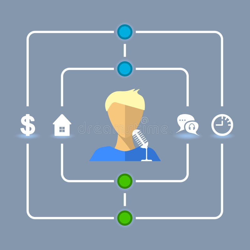 Vectorillustratie van een mens met stemcontrole van financiën, slim huis, stembevelen en praatje in de telefoon Patroon vlak stock illustratie Vectorillustratie van een mens met stemcontrole van financiën, slim huis, stembevelen en praatje in de telefoon Patroon vlak stock illustratie