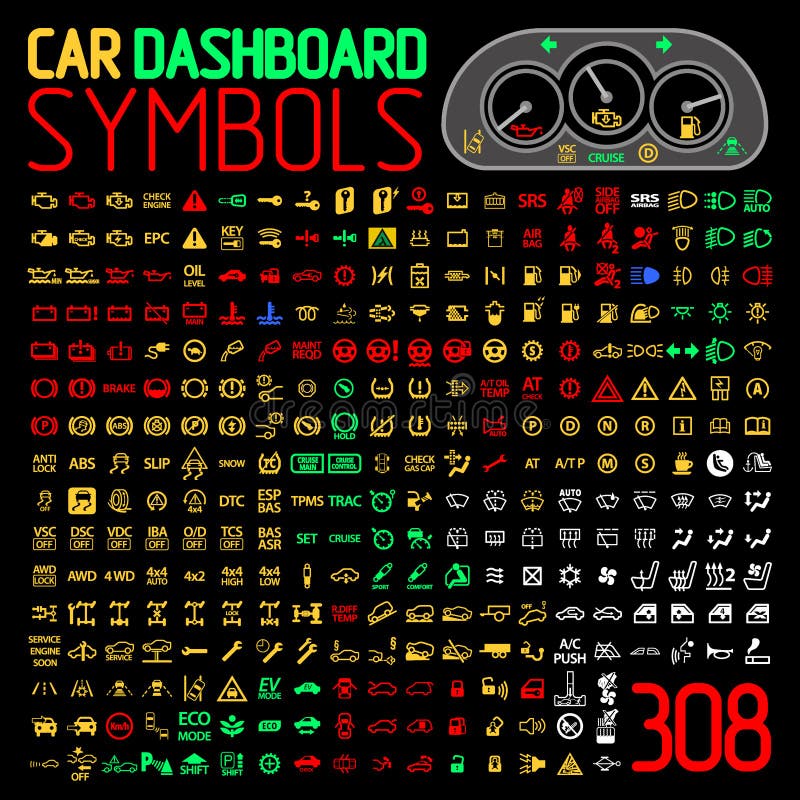 Vectorinzameling van het paneelindicatoren van het autodashboard en waarschuwingslichten Vectorinzameling van het paneelindicatoren van het autodashboard en waarschuwingslichten