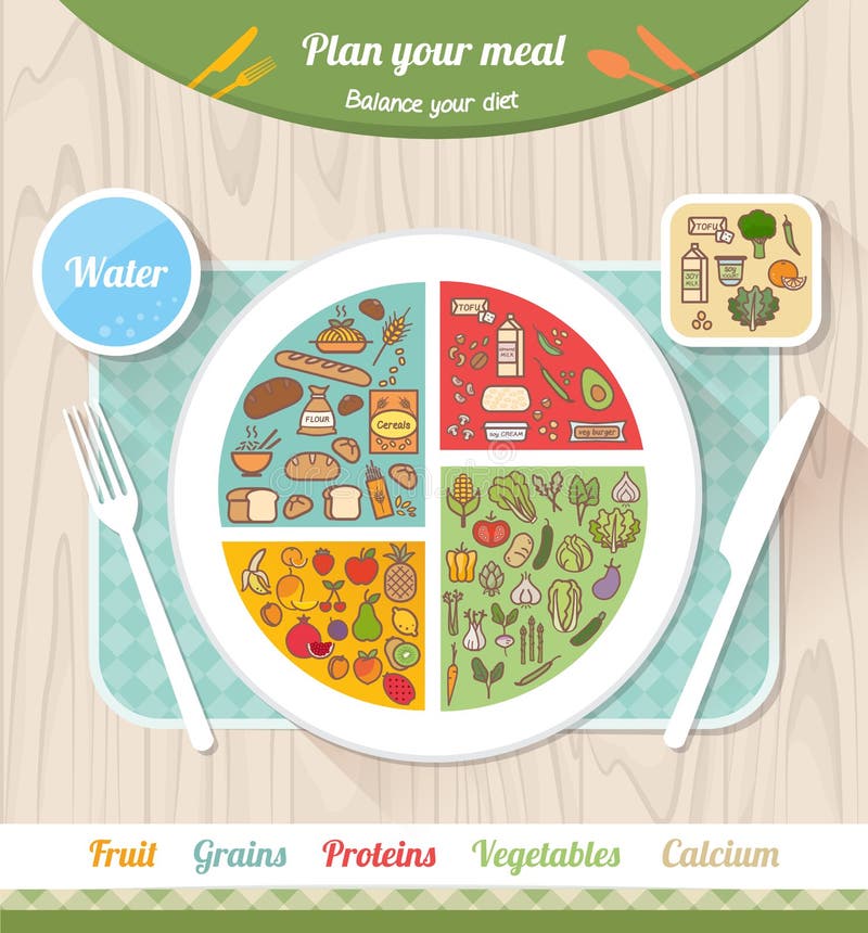 Vegan Calcium Food Chart