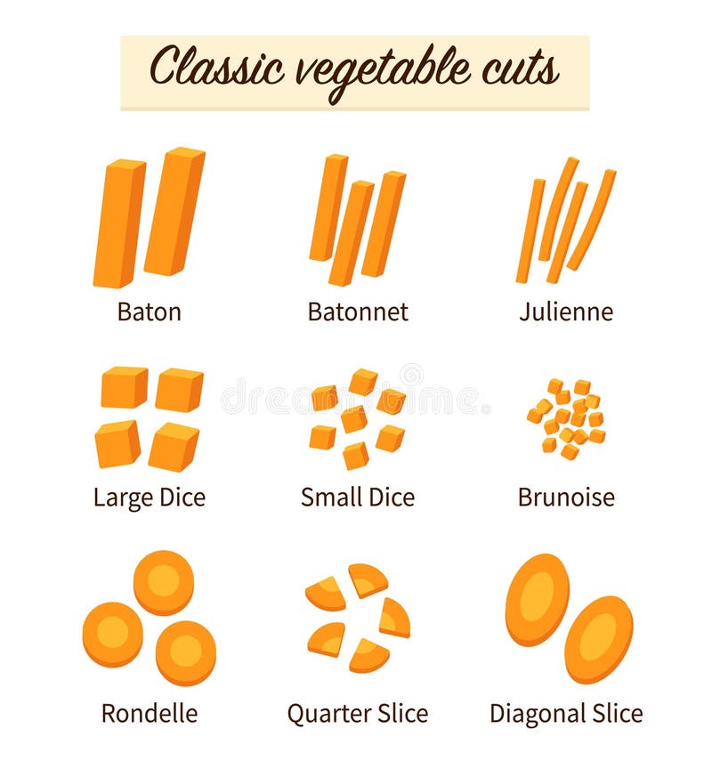 10 Vegetable Chart Free Stock Photos StockFreeImages 10-vegetable-chart-free-stock-photos-stockfreeimages
