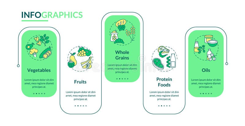 4,527 Balanced Diet Infographic Royalty-Free Images, Stock Photos &  Pictures