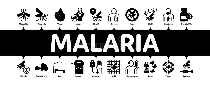 Malaria Illness Dengue Minimal Infographic Web Banner Vector. Malaria Mosquito, Spray And Protect Cream Bottle, Sick Human And Treatment Concept Illustrations. Malaria Illness Dengue Minimal Infographic Web Banner Vector. Malaria Mosquito, Spray And Protect Cream Bottle, Sick Human And Treatment Concept Illustrations