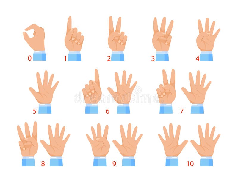Vektorillustration av händer och nummer vid fingrar Mänsklig hand och nummergest som isoleras på vit bakgrund