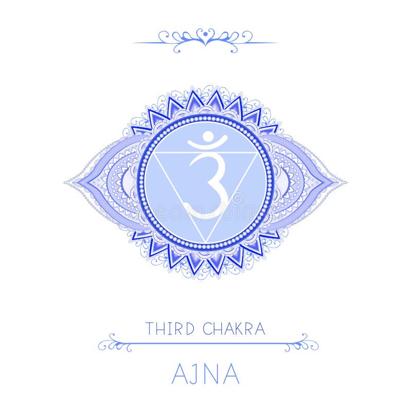 Vektorillustration med symbolchakraen Ajna - chakra för tredje öga och dekorativa beståndsdelar på vit bakgrund royaltyfri illustrationer Vektorillustration med symbolchakraen Ajna - chakra för tredje öga och dekorativa beståndsdelar på vit bakgrund royaltyfri illustrationer