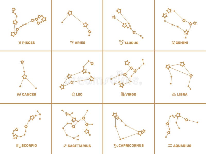 Vektorn ställde in av fyrkantigt zodiaktecken, stjärnor, guld- färg för konstellationer på vit bakgrund vektor illustrationer Vektorn ställde in av fyrkantigt zodiaktecken, stjärnor, guld- färg för konstellationer på vit bakgrund vektor illustrationer