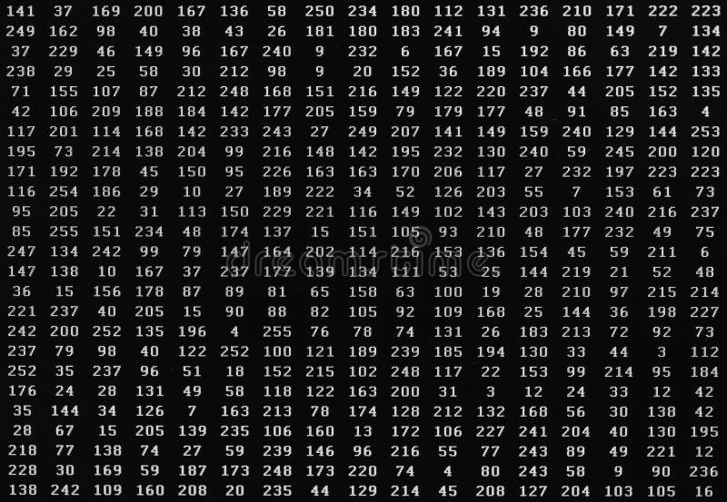 Vele random numbers tot drie cijfers op een oude computermonito stock illustratie Vele random numbers tot drie cijfers op een oude computermonito stock illustratie