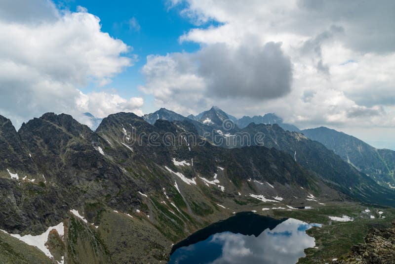 Veľké hincovo pleso s vrcholmi nad koprovským štítom vo vysokých tatrách na slovensku