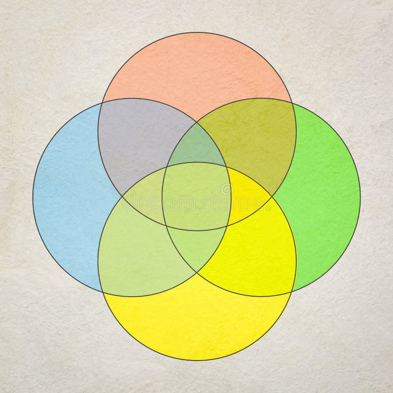 Venn diagram chart infographics , design elements for business strategy presentation royalty free illustration