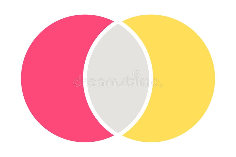 Venn Diagram Chart Vector Template Stock Vector Illustration of