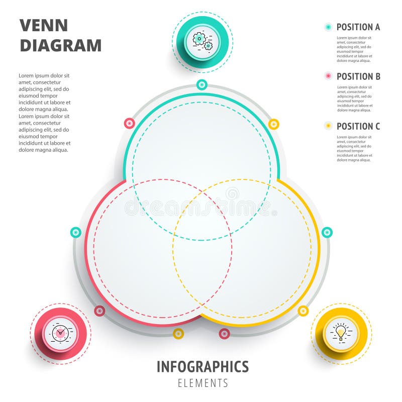venn diagram of shapes