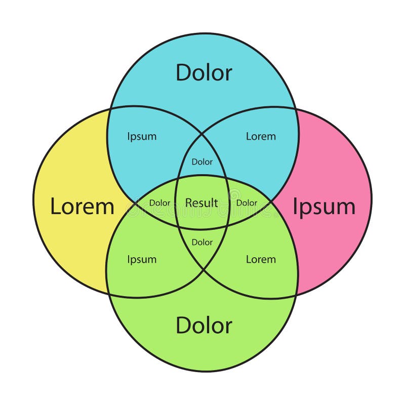 venn-diagram-template-four-circle-hand-draw-color-style-stock-vector