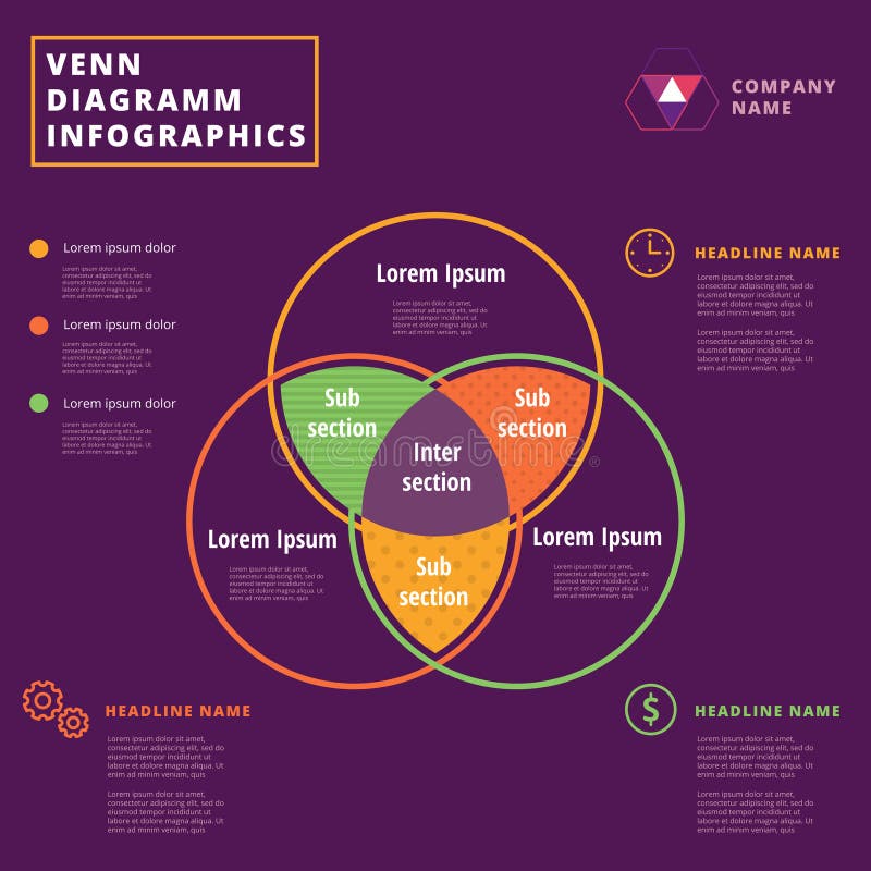 Venn diagram vector circles. Infographics template design.