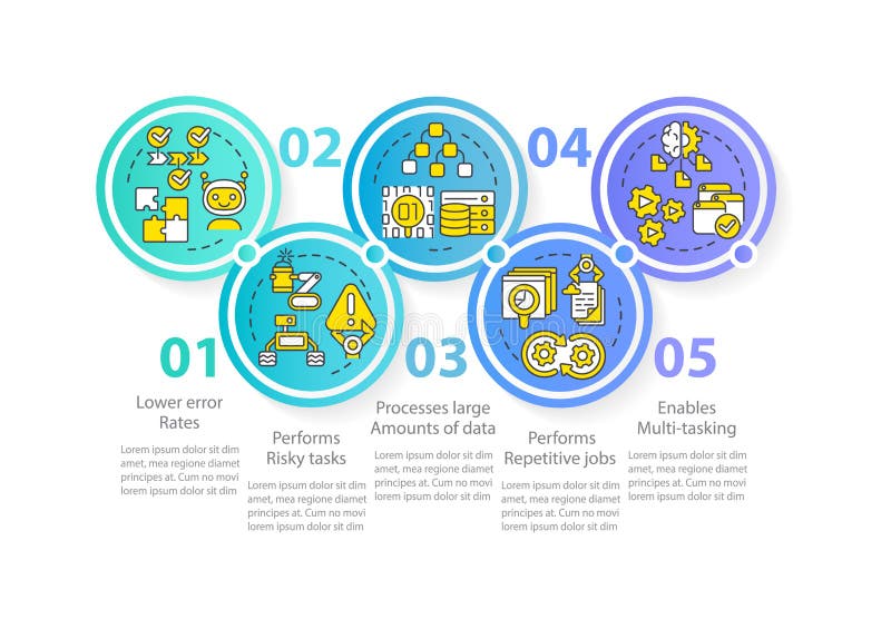Ventajas de inteligencia artificial plantilla de infografía de círculo libre illustration