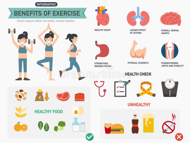 Ventajas del infographics del ejercicio libre illustration Ventajas del infographics del ejercicio libre illustration