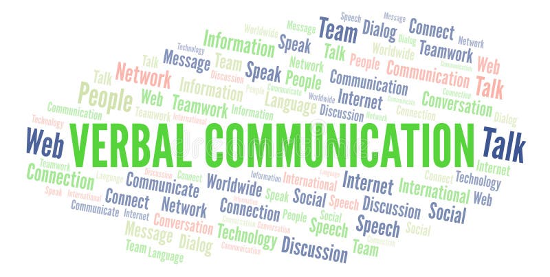 Verbal Communication word cloud.