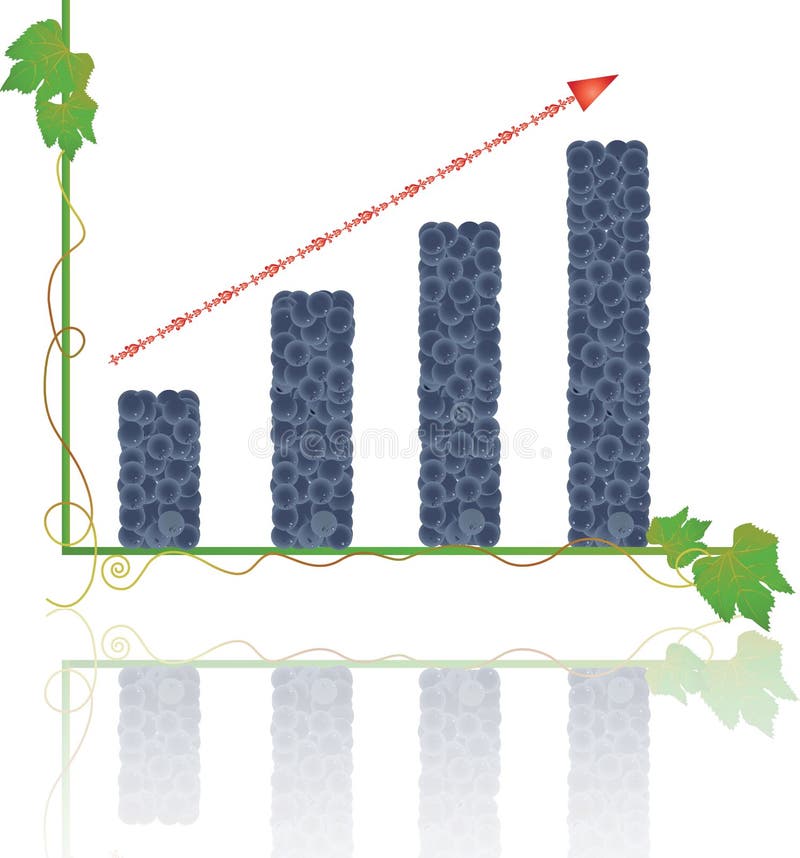 Beautiful violet wine grapes, showing success in business, harvest rapid increase. Beautiful violet wine grapes, showing success in business, harvest rapid increase.