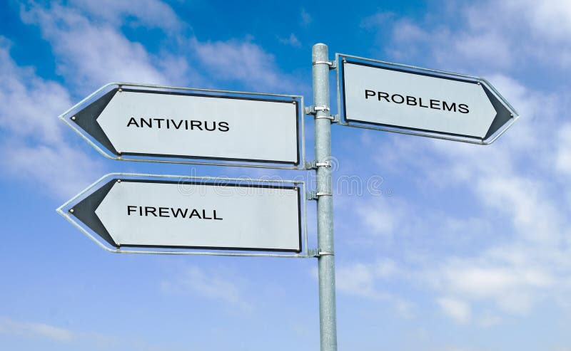 Verkehrsschild mit Wortantivirus, -brandmauer und -problem lizenzfreie stockfotografie Verkehrsschild mit Wortantivirus, -brandmauer und -problem lizenzfreie stockfotografie