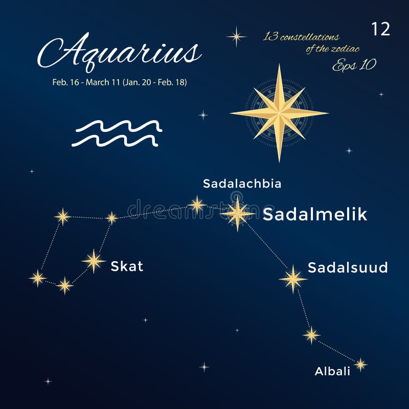 verseau Illustration détaillée élevée de vecteur 13 constellations du zodiaque avec des titres et des noms propres pour des étoil illustration de vecteur verseau Illustration détaillée élevée de vecteur 13 constellations du zodiaque avec des titres et des noms propres pour des étoil illustration de vecteur