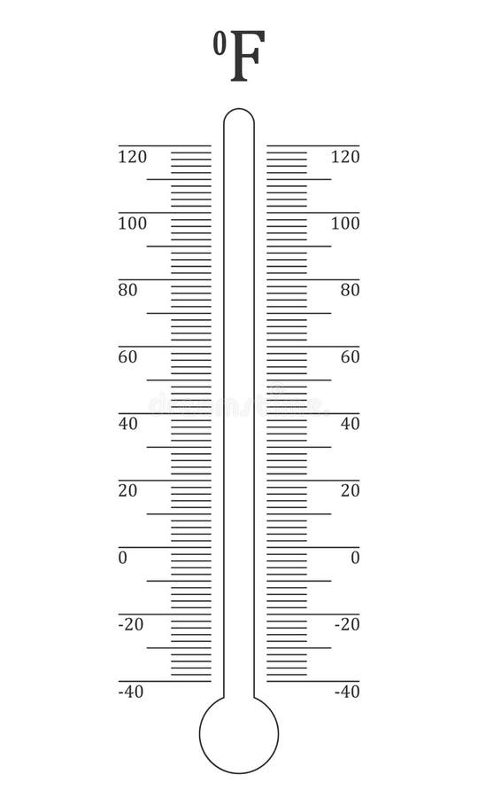 Vertical Fahrenheit Thermometer Degree Scale. Graphic Template for