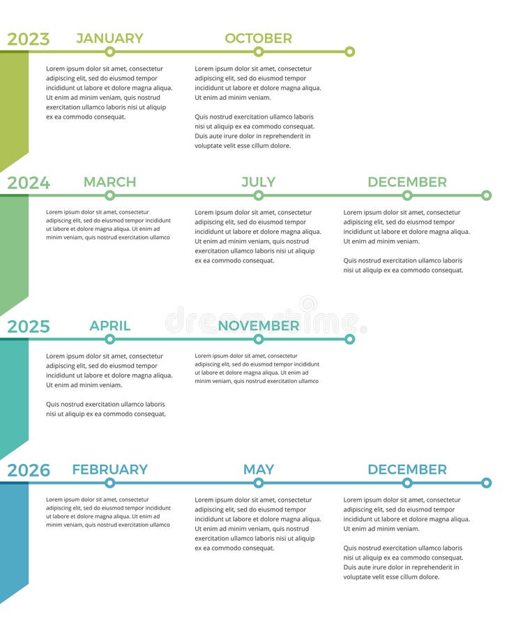 Vertical timeline infographic template with four yearly milestones and monthly points. History timeline vertical vectors