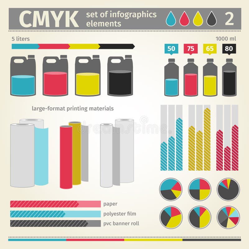 Infográfico vetorial CMYK ilustração stock