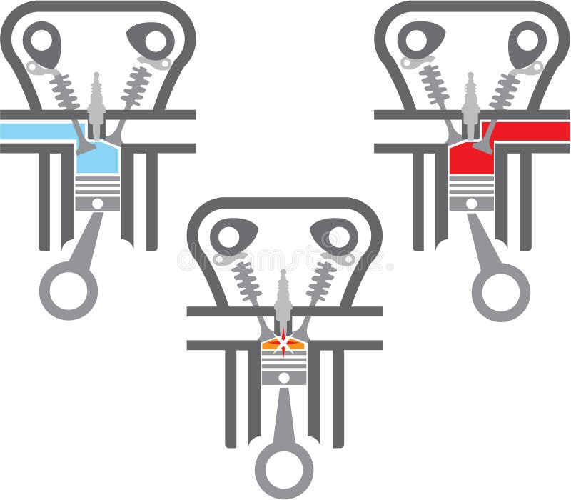 Motor De Combustão Interna O Motor Do Desenho Da Máquina Na Seção,  Ilustrando a Estrutura Interna - Ilustração do Vetor - Ilustração de  transporte, técnico: 112905199