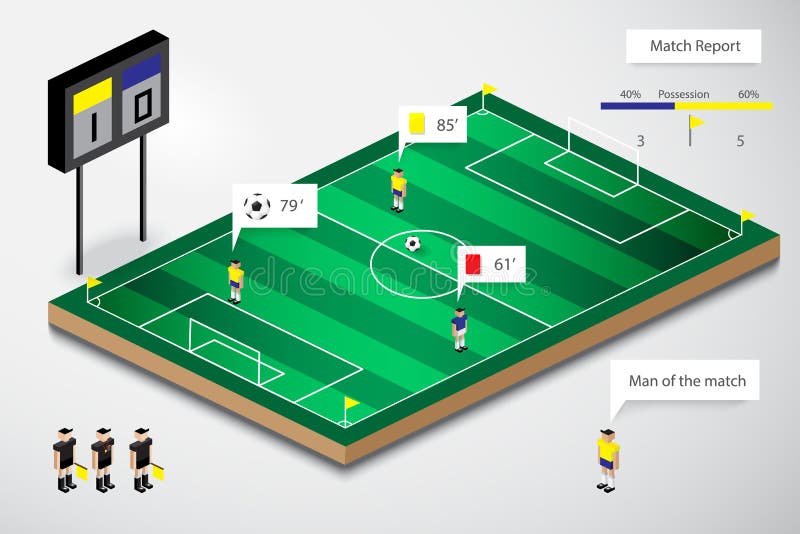 formações de futebol, esquema de formação de jogadores de futebol 4-4-2 em  uma ilustração de campo de futebol. 8415268 Vetor no Vecteezy